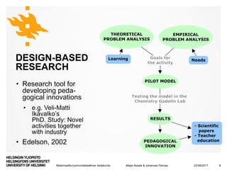 Matemaattis-luonnontieteellinen tiedekunta
DESIGN-BASED
RESEARCH
• Research tool for
developing peda-
gogical innovations
• e.g. Veli-Matti
Ikävalko’s
PhD. Study: Novel
activities together
with industry
• Edelson, 2002
22/08/2017Maija Aksela & Johannes Pernaa 8
 