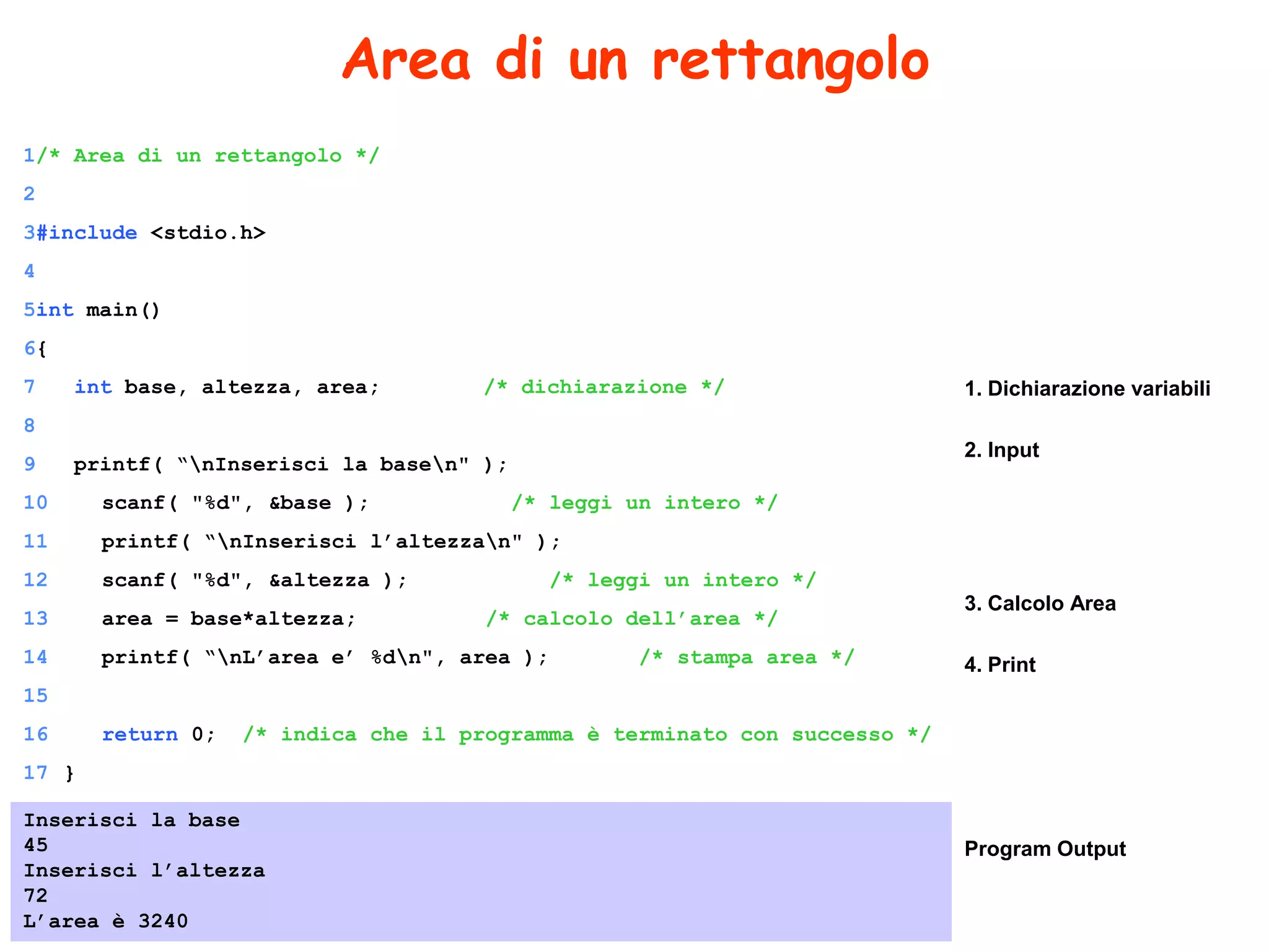 Area di un rettangolo
1/* Area di un rettangolo */
2
3#include <stdio.h>
4
5int main()
6{
7    int base, altezza, area;        /* dichiarazione */                    1. Dichiarazione variabili
8
                                                                            2. Input
9    printf( “nInserisci la basen" );
10     scanf( "%d", &base );              /* leggi un intero */
11     printf( “nInserisci l’altezzan" );
12     scanf( "%d", &altezza );              /* leggi un intero */
                                                                            3. Calcolo Area
13     area = base*altezza;           /* calcolo dell’area */
14     printf( “nL’area e’ %dn", area );          /* stampa area */       4. Print
15
16     return 0;   /* indica che il programma è terminato con successo */
17 }

Inserisci la base
45                                                                          Program Output
Inserisci l’altezza
72
L’area è 3240
 