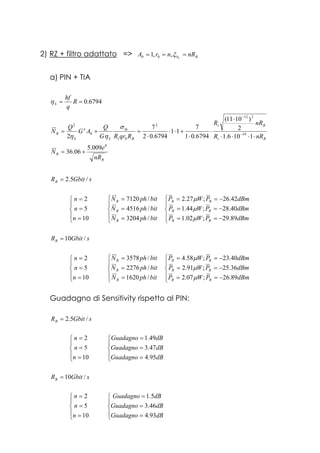 2) RZ + filtro adattato => Bh nRnrA L
=== ξ,,1 00
a) PIN + TIA
6794.0== R
q
hf
Sη
Bt
Bt
Bt
th
S
x
S
R
nRR
nRR
RqrRG
Q
AG
Q
N
⋅⋅⋅⋅
⋅
⋅
⋅
+⋅⋅
⋅
=+= −
−
1106.1
2
)1011(
6794.01
7
11
6794.02
7
2 19
212
2
0
0
2
σ
ηη
B
R
nR
e
N
8
009.5
06.36 +=
sGbitRB /5.2=





=
=
=
10
5
2
n
n
n





=
=
=
bitphN
bitphN
bitphN
R
R
R
/3204
/4516
/7120





−==
−==
−==
dBmPWP
dBmPWP
dBmPWP
RR
RR
RR
89.29;02.1
40.28;44.1
42.26;27.2
µ
µ
µ
sGbitRB /10=





=
=
=
10
5
2
n
n
n





=
=
=
bitphN
bitphN
bitphN
R
R
R
/1620
/2276
/3578





−==
−==
−==
dBmPWP
dBmPWP
dBmPWP
RR
RR
RR
89.26;07.2
36.25;91.2
40.23;58.4
µ
µ
µ
Guadagno di Sensitivity rispetto al PIN:
sGbitRB /5.2=





=
=
=
10
5
2
n
n
n





=
=
=
dBGuadagno
dBGuadagno
dBGuadagno
95.4
47.3
49.1
sGbitRB /10=





=
=
=
10
5
2
n
n
n





=
=
=
dBGuadagno
dBGuadagno
dBGuadagno
93.4
46.3
5.1
 