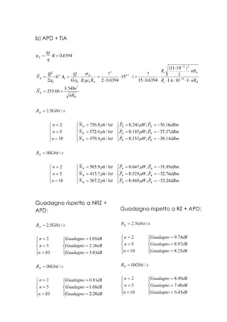 b) APD + TIA
6394.0== R
q
hf
Sη
Bt
Bt
Bt
th
S
x
S
R
nRR
nRR
RqrRG
Q
AG
Q
N
⋅⋅⋅⋅
⋅
⋅
⋅
+⋅⋅
⋅
=+= −
−
1106.1
2
)1011(
6394.015
7
115
6394.02
7
2 19
212
7.0
2
0
0
2
σ
ηη
B
R
nR
e
N
7
548.3
06.255 +=
sGbitRB /5.2=





=
=
=
10
5
2
n
n
n





=
=
=
bitphN
bitphN
bitphN
R
R
R
/4.479
/4.572
/8.756





−==
−==
−==
dBmPWP
dBmPWP
dBmPWP
RR
RR
RR
14.38;153.0
37.37;183.0
16.36;241.0
µ
µ
µ
sGbitRB /10=





=
=
=
10
5
2
n
n
n





=
=
=
bitphN
bitphN
bitphN
R
R
R
/2.367
/7.413
/9.505





−==
−==
−==
dBmPWP
dBmPWP
dBmPWP
RR
RR
RR
28.33;469.0
76.32;529.0
89.31;647.0
µ
µ
µ
Guadagno rispetto a NRZ +
APD:
sGbitRB /5.2=





=
=
=
10
5
2
n
n
n





=
=
=
dBGuadagno
dBGuadagno
dBGuadagno
03.3
26.2
05.1
sGbitRB /10=





=
=
=
10
5
2
n
n
n





=
=
=
dBGuadagno
dBGuadagno
dBGuadagno
20.2
68.1
81.0
Guadagno rispetto a RZ + APD:
sGbitRB /5.2=





=
=
=
10
5
2
n
n
n





=
=
=
dBGuadagno
dBGuadagno
dBGuadagno
25.8
97.8
74.9
sGbitRB /10=





=
=
=
10
5
2
n
n
n





=
=
=
dBGuadagno
dBGuadagno
dBGuadagno
45.6
40.7
49.8
 