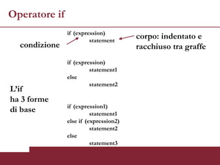 Operatore if
               if (expression)
                        statement
                                       corpo: indentato e
  condizione                           racchiuso tra graffe
               if (expression)
                        statement1
               else
                        statement2
L’if
ha 3 forme
               if (expression1)
di base                  statement1
               else if (expression2)
                         statement2
               else
                         statement3
 