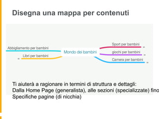 Disegna una mappa per contenuti
Ti aiuterà a ragionare in termini di struttura e dettagli:
Dalla Home Page (generalista), alle sezioni (specializzate) fino
Specifiche pagine (di nicchia)
 