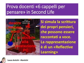 Laura Antichi - #lantichi
Prova docenti «6 cappelli per
pensare» in Second Life
Si simula la scrittura
dei propri pensieri,
che possono essere
raccontati a voce.
La rappresentazione
è di un «Reflective
Learning»
 