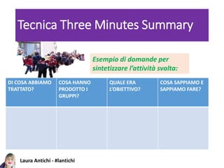 Laura Antichi - #lantichi
Tecnica Three Minutes Summary
Esempio di domande per
sintetizzare l’attività svolta:
DI COSA ABBIAMO
TRATTATO?
COSA HANNO
PRODOTTO I
GRUPPI?
QUALE ERA
L’OBIETTIVO?
COSA SAPPIAMO E
SAPPIAMO FARE?
 