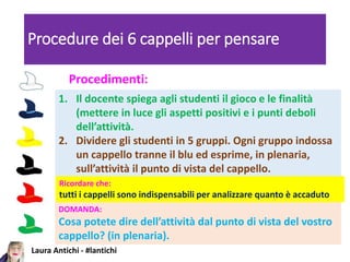 Laura Antichi - #lantichi
Procedure dei 6 cappelli per pensare
Procedimenti:
1. Il docente spiega agli studenti il gioco e le finalità
(mettere in luce gli aspetti positivi e i punti deboli
dell’attività.
2. Dividere gli studenti in 5 gruppi. Ogni gruppo indossa
un cappello tranne il blu ed esprime, in plenaria,
sull’attività il punto di vista del cappello.
DOMANDA:
Cosa potete dire dell’attività dal punto di vista del vostro
cappello? (in plenaria).
Ricordare che:
tutti i cappelli sono indispensabili per analizzare quanto è accaduto
 