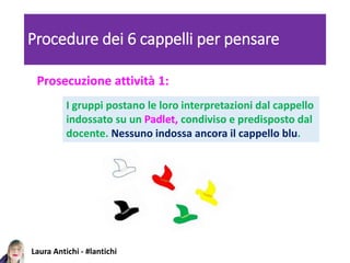 Laura Antichi - #lantichi
Procedure dei 6 cappelli per pensare
Prosecuzione attività 1:
I gruppi postano le loro interpretazioni dal cappello
indossato su un Padlet, condiviso e predisposto dal
docente. Nessuno indossa ancora il cappello blu.
 