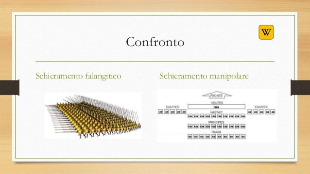 Esercito romano