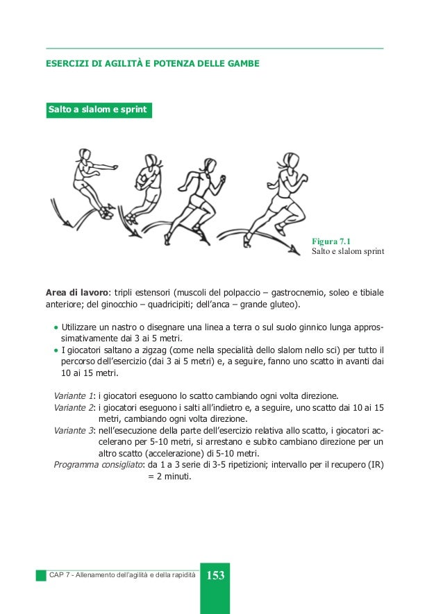 Comprare i farmaci che alzano una potenzialità sullInternet a buon mercato
