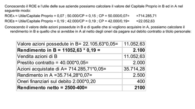 Esercizi finanza aziendale | PPT