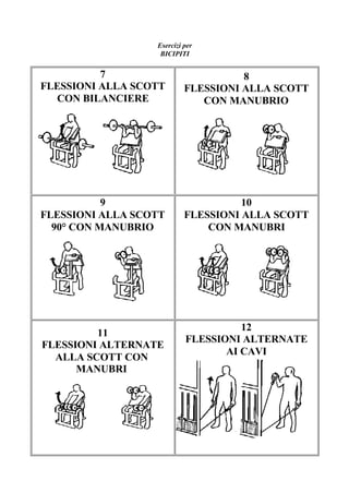 Esercizi per
BICIPITI
7
FLESSIONI ALLA SCOTT
CON BILANCIERE
8
FLESSIONI ALLA SCOTT
CON MANUBRIO
9
FLESSIONI ALLA SCOTT
90° CON MANUBRIO
10
FLESSIONI ALLA SCOTT
CON MANUBRI
11
FLESSIONI ALTERNATE
ALLA SCOTT CON
MANUBRI
12
FLESSIONI ALTERNATE
AI CAVI
 