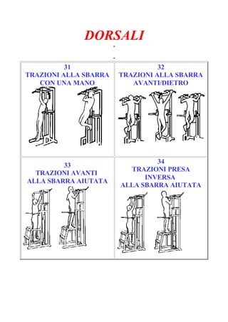 DORSALI
-
Pagina 6/6
-
31
TRAZIONI ALLA SBARRA
CON UNA MANO
32
TRAZIONI ALLA SBARRA
AVANTI/DIETRO
33
TRAZIONI AVANTI
ALLA SBARRA AIUTATA
34
TRAZIONI PRESA
INVERSA
ALLA SBARRA AIUTATA
 