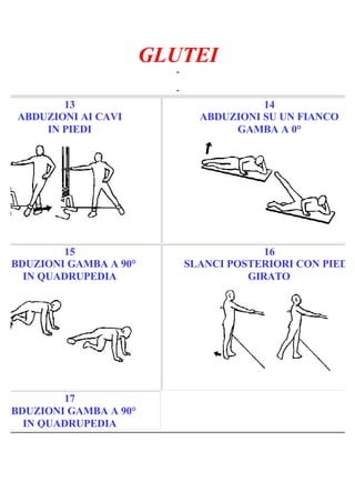 GLUTEI
-
Pagina 3/3
-
13
ABDUZIONI AI CAVI
IN PIEDI
14
ABDUZIONI SU UN FIANCO
GAMBA A 0°
15
ABDUZIONI GAMBA A 90°
IN QUADRUPEDIA
16
SLANCI POSTERIORI CON PIEDE
GIRATO
17
ABDUZIONI GAMBA A 90°
IN QUADRUPEDIA
 