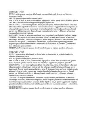 ESERCIZIO N° 308
TITOLO: sollevamento completo delle braccia per avanti da in piedi al suolo con bilanciere
impugnatura media
AZIONE: potenziamento spalla anteriore media.
PARTENZA: in piedi, al suolo, con bilanciere, impugnatura media, gambe media divaricata (piedi a
circa 40-50 cm uno dall'altro) e leggermente piegate al ginocchio.
ESECUZIONE: 1) con mani larghe circa 20 cm più delle spalle, palme rivolte in basso, sollevare il
bilanciere da terra e portarlo a sfiorare le cosce con braccia tese o leggermente flesse al gomito; 2)
sollevare le braccia per avanti mantenendo invariato l'angolo fra braccio ed avambraccio, fino ad
arrivare con il bilanciere sopra il capo, braccia perpendicolari a terra; 3) abbassare le braccia e
ritornare alla posizione di partenza.
VARIANTI: 1) tenere la schiena appoggiata al muro per evitare le oscillazioni a livello del bacino.
CONSIGLI: 1) eseguire il movimento lentamente (circa 3 secondi per abbassare le braccia e 1
secondo per sollevarle), effettuando una piccola pausa nel punto più basso e concentrandosi bene
sul muscolo che agisce; 2) mantenere la schiena diritta, il petto in alto, le gambe leggermente
piegate al ginocchio e l'addome retratto durante tutta l'esecuzione del movimento; 3) mantenere i
polsi in linea con gli avambracci.
RESPIRAZIONE: inspirare quando si sollevano le braccia ed espirare quando si abbassano.
ESERCIZIO N° 313
TITOLO: sollevamento delle braccia in alto da busto inclinato avanti da in piedi al suolo con
bilanciere impugnatura media
AZIONE: potenziamento spalla posteriore media.
PARTENZA: in piedi, al suolo, con bilanciere, impugnatura media, busto inclinato avanti, gambe
media divaricata (piedi a circa 40-50 cm uno dall'altro) e leggermente piegate al ginocchio.
ESECUZIONE: 1) con mani larghe circa 20 cm più delle spalle, palme rivolte in basso, sollevare il
bilanciere da terra ed inclinare il busto avanti fino ad essere parallelo a terra, con braccia tese o
leggermente flesse al gomito e perpendicolari a terra; 2) rimanendo fermi con busto inclinato avanti,
sollevare le braccia in alto, mantenendo invariato l'angolo fra braccio ed avambraccio, fino ad
arrivare con il bilanciere all'altezza del capo, braccia parallele a terra; 3) abbassare le braccia e
ritornare alla posizione di partenza.
CONSIGLI: 1) eseguire il movimento lentamente (circa 3 secondi per abbassare le braccia e 1
secondo per sollevarle), effettuando una piccola pausa nel punto più alto e concentrandosi bene sul
muscolo che agisce; 2) mantenere la schiena diritta, il petto in alto, le gambe leggermente piegate al
ginocchio e l'addome retratto durante tutta l'esecuzione del movimento; 3) mantenere i polsi in linea
con gli avambracci.
RESPIRAZIONE: inspirare quando si sollevano le braccia ed espirare quando si abbassano.
 