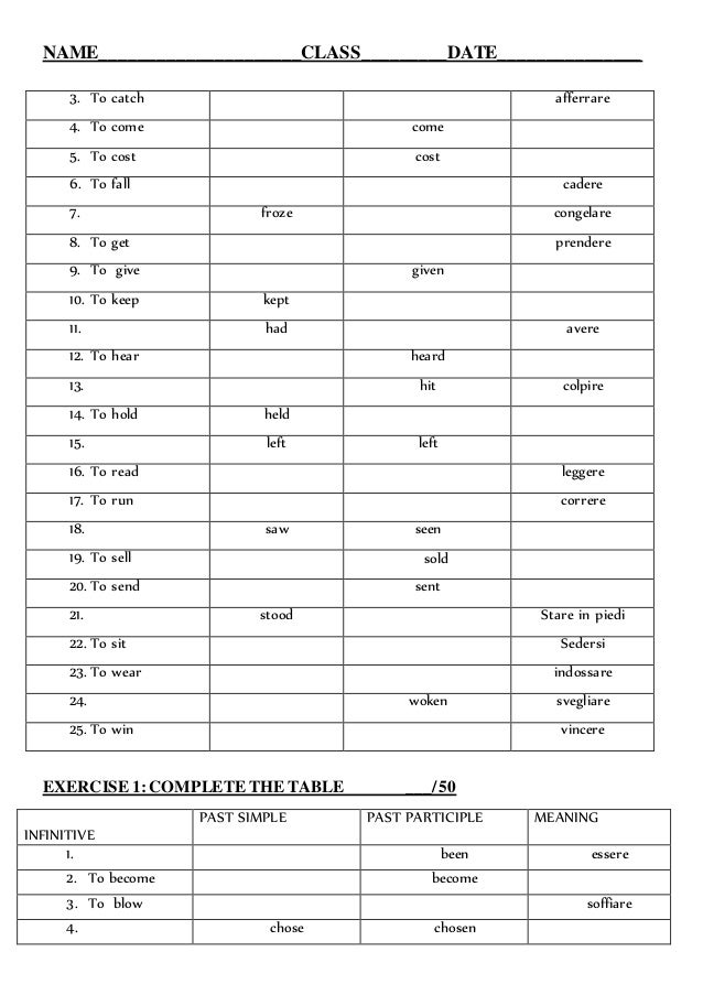 past simple tables