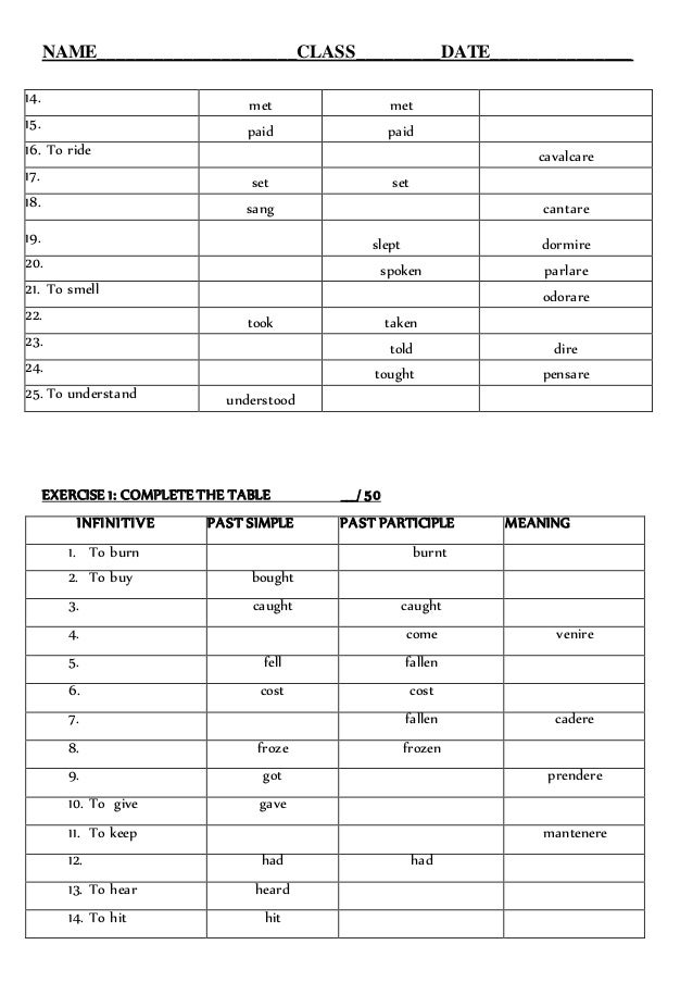 past simple tables
