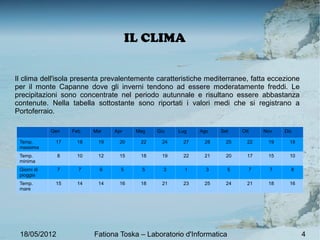 IL CLIMA


Il clima dell'isola presenta prevalentemente caratteristiche mediterranee, fatta eccezione
per il monte Capanne dove gli inverni tendono ad essere moderatamente freddi. Le
precipitazioni sono concentrate nel periodo autunnale e risultano essere abbastanza
contenute. Nella tabella sottostante sono riportati i valori medi che si registrano a
Portoferraio.

             Gen   Feb   Mar   Apr    Mag   Giu    Lug    Ago    Set     Ott    Nov   Dic

 Temp.        17    18    19     20    22     24     27    28      25      22    19     18
 massima
 Temp.         8    10    12     15    18     19     22    21      20      17    15     10
 minima
 Giorni di     7     7     6     5      5     3      1      3        5     7      7     8
 pioggia
 Temp.        15    14    14     16    18     21     23    25      24      21    18     16
 mare




 18/05/2012              Fationa Toska – Laboratorio d'Informatica                           4
 