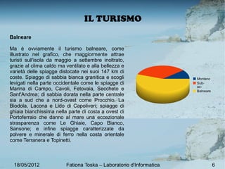 IL TURISMO
Balneare

Ma è ovviamente il turismo balneare, come
illustrato nel grafico, che maggiormente attrae
turisti sull'isola da maggio a settembre inoltrato,
grazie al clima caldo ma ventilato e alla bellezza e
varietà delle spiagge dislocate nei suoi 147 km di
coste. Spiagge di sabbia bianca granitica e scogli                   Montano
levigati nella parte occidentale come le spiagge di                  Sub-
                                                                     ac-
Marina di Campo, Cavoli, Fetovaia, Seccheto e                        Balneare
Sant'Andrea; di sabbia dorata nella parte centrale
sia a sud che a nord-ovest come Procchio, La
Biodola, Lacona e Lido di Capoliveri; spiagge di
ghiaia bianchissima nella parte di costa a ovest di
Portoferraio che danno al mare una eccezionale
strasparenza come Le Ghiaie, Capo Bianco,
Sansone; e infine spiagge caratterizzate da
polvere e minerale di ferro nella costa orientale
come Terranera e Topinetti.



 18/05/2012              Fationa Toska – Laboratorio d'Informatica              6
 