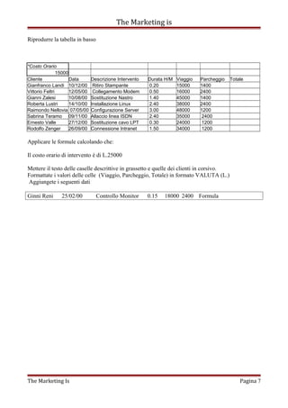 The Marketing is
Riprodurre la tabella in basso
*Costo Orario
15000
Cliente Data Descrizione Intervento Durata H/M Viaggio Parcheggio Totale
Gianfranco Landi 10/12/00 Ritiro Stampante 0.20 15000 1400
Vittorio Feltri 12/05/00 Collegamento Modem 0.50 16000 2400
Gianni Zalesi 10/08/00 Sostituzione Nastro 1.40 45000 1400
Roberta Lustri 14/10/00 Installazione Linux 2.40 38000 2400
Raimondo Nellovia 07/05/00 Configurazione Server 3.00 48000 1200
Sabrina Teramo 09/11/00 Allaccio linea ISDN 2.40 35000 2400
Ernesto Valle 27/12/00 Sostituzione cavo LPT 0.30 24000 1200
Rodolfo Zenger 26/09/00 Connessione Intranet 1.50 34000 1200
Applicare le formule calcolando che:
Il costo orario di intervento è di L.25000
Mettere il testo delle caselle descrittive in grassetto e quelle dei clienti in corsivo.
Formattate i valori delle celle (Viaggio, Parcheggio, Totale) in formato VALUTA (L.)
Aggiungete i seguenti dati
Ginni Reni 25/02/00 Controllo Monitor 0.15 18000 2400 Formula
The Marketing Is Pagina 7
 