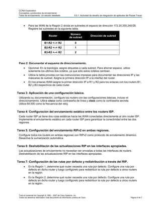 CCNA Exploration
 Conceptos y protocolos de enrutamiento:
 Tabla de enrutamiento: Un estudio detallado                     8.5.1: Actividad de desafío de integración de aptitudes del Packet Tracer



      •     Para las WAN de la Región 2 divida en subredes el espacio de dirección 172.20.255.240/28.
            Registre las subredes en la siguiente tabla.

                                                            Número
                                   Router                                         Dirección de subred
                                                           de subred

                              B1-R2 <--> R2                       0
                              B2-R2 <--> R2                       1
                              B3-R2 <--> R2                       2



 Paso 2: Documentar el esquema de direccionamiento.
      •     Opcional: En la topología, asigne etiquetas a cada subred. Para ahorrar espacio, utilice
            solamente los últimos dos octetos, ya que sólo estos octetos cambian.
      •     Utilice la tabla provista con las instrucciones impresas para documentar las direcciones IP y las
            máscaras de subred. Asigne la primera dirección IP a la interfaz del router.
      •     En los enlaces WAN asigne la primer dirección IP a R1 y R2 para los enlaces con los routers B1,
            B2 y B3 respectivos de cada router.


Tarea 3: Aplicación de una configuración básica.
 Utilizando su documentación, configure los routers con las configuraciones básicas, incluso el
 direccionamiento. Utilice cisco como contraseña de línea y class como la contraseña secreta.
 Utilice 64.000 como la frecuencia del reloj.


Tarea 4: Configuración del enrutamiento estático entre los routers ISP.
 Cada router ISP ya tiene dos rutas estáticas hacia las WAN conectadas directamente al otro router ISP.
 Implemente el enrutamiento estático en cada router ISP para garantizar la conectividad entre las dos
 regiones.


Tarea 5: Configuración del enrutamiento RIPv2 en ambas regiones.
 Configure todos los routers en ambas regiones con RIPv2 como protocolo de enrutamiento dinámico.
 Desactive la sumarización automática.


Tarea 6: Deshabilitacón de las actualizaciones RIP en las interfaces apropiadas.
 Las actualizaciones de enrutamiento no necesitan ser enviadas a todas las interfaces de routers.
 Deshabilitacón de las actualizaciones RIP en las interfaces apropiadas.


Tarea 7: Configuración de las rutas por defecto y redistribución a través del RIP.
      •     En la Región 1, determine qué router necesita una ruta por defecto. Configure una ruta por
            defecto en dicho router y luego configúrelo para redistribuir la ruta por defecto a otros routers
            en la región.
      •     En la Región 2, determine qué router necesita una ruta por defecto. Configure una ruta por
            defecto en dicho router y luego configúrelo para redistribuir la ruta por defecto a otros routers
            en la región.



 Todo el contenido es Copyright © 1992 – 2007 de Cisco Systems, Inc.
 Todos los derechos reservados. Este documento es información pública de Cisco.                                              Página 6 de 7
 