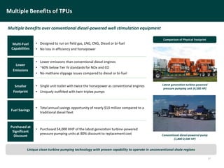 17
Multiple Benefits of TPUs
Multi-Fuel
Capabilities
• Designed to run on field gas, LNG, CNG, Diesel or bi-fuel
• No loss in efficiency and horsepower
Lower
Emissions
• Lower emissions than conventional diesel engines
• ~60% below Tier IV standards for NOx and CO
• No methane slippage issues compared to diesel or bi-fuel
Smaller
Footprint
• Single unit trailer with twice the horsepower as conventional engines
• Uniquely outfitted with twin triplex pumps
Fuel Savings
• Total annual savings opportunity of nearly $10 million compared to a
traditional diesel fleet
Purchased at
Significant
Discount
• Purchased 54,000 HHP of the latest generation turbine-powered
pressure pumping units at 80% discount to replacement cost
Multiple benefits over conventional diesel-powered well stimulation equipment
Comparison of Physical Footprint
Unique clean turbine pumping technology with proven capability to operate in unconventional shale regions
Latest generation turbine-powered
pressure pumping unit (4,500 HP)
Conventional diesel-powered pump
(1,800-2,500 HP)
 