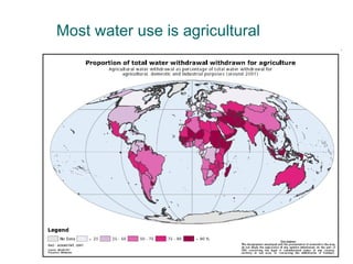 Most water use is agricultural 