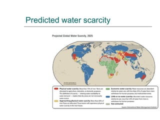 Predicted water scarcity 