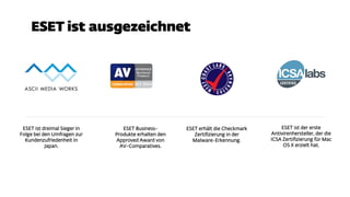 ESET erhält die Checkmark
Zertifizierung in der
Malware-Erkennung.
ESET ist dreimal Sieger in
Folge bei den Umfragen zur
Kundenzufriedenheit in
Japan.
ESET ist der erste
Antivirenhersteller, der die
ICSA Zertifizierung für Mac
OS X erzielt hat.
ESET Business-
Produkte erhalten den
Approved Award von
AV-Comparatives.
 