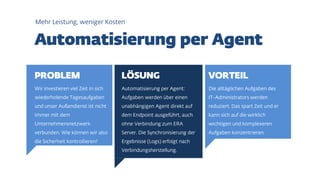 Wir investieren viel Zeit in sich
wiederholende Tagesaufgaben
und unser Außendienst ist nicht
immer mit dem
Unternehmensnetzwerk
verbunden. Wie können wir also
die Sicherheit kontrollieren?
Automatisierung per Agent:
Aufgaben werden über einen
unabhängigen Agent direkt auf
dem Endpoint ausgeführt, auch
ohne Verbindung zum ERA
Server. Die Synchronisierung der
Ergebnisse (Logs) erfolgt nach
Verbindungsherstellung.
Die alltäglichen Aufgaben des
IT-Administrators werden
reduziert. Das spart Zeit und er
kann sich auf die wirklich
wichtigen und komplexeren
Aufgaben konzentrieren.
Mehr Leistung, weniger Kosten
 