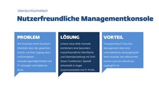 Wir brauchen einen Rundum-
Überblick über den gesamten
Schutz. Leichter Zugang dazu
und komplette
Verwaltungsmöglichkeiten der
IT-Lösungen sind dabei ein
Muss.
Unsere neue Web-Konsole
kombiniert eine besonders
nutzerfreundliche Oberfläche
und Datendarstellung mit Drill-
Down-Funktionen. Speziell
entwickelt in enger
Zusammenarbeit mit IT-Profis.
Transparentes IT Security
Management über eine
unkomplizierte, leistungsstarke
Web-Konsole, die vollkommen
intuitiv und von überall aus
zugänglich ist.
Überdurchschnittlich
 