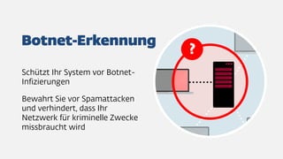 Schützt Ihr System vor Botnet-
Infizierungen
Bewahrt Sie vor Spamattacken
und verhindert, dass Ihr
Netzwerk für kriminelle Zwecke
missbraucht wird
 