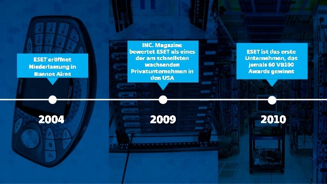 eset business pricing