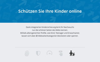 Schützen Sie Ihre Kinder online
Dank integrierter Kindersicherung lernt Ihr Nachwuchs
nur die schönen Seiten des Webs kennen.
Mittels altersgerechter Profile, wie Kind, Teenager und Erwachsener,
lassen sich über 20 Webseitenkategorien blockieren oder sperren.
 