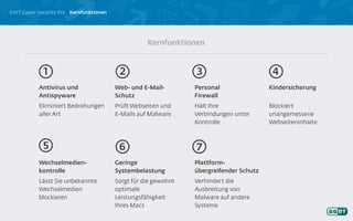 ESET Cyber Security Pro Kernfunktionen
Antivirus und
Antispyware
Eliminiert Bedrohungen
aller Art
Kernfunktionen
Web- und E-Mail-
Schutz
Prüft Webseiten und
E-Mails auf Malware
Personal
Firewall
Hält Ihre
Verbindungen unter
Kontrolle
Kindersicherung
Blockiert
unangemessene
Webseiteninhalte
Wechselmedien-
kontrolle
Lässt Sie unbekannte
Wechselmedien
blockieren
Geringe
Systembelastung
Sorgt für die gewohnt
optimale
Leistungsfähigkeit
Ihres Macs
Plattform-
übergreifender Schutz
Verhindert die
Ausbreitung von
Malware auf andere
Systeme
 