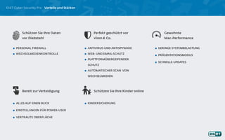 ESET Cyber Security Pro Vorteile und Stärken
Schützen Sie Ihre Daten
vor Diebstahl
Gewohnte
Mac-Performance
Perfekt geschützt vor
Viren & Co.
Bereit zur Verteidigung Schützen Sie Ihre Kinder online
■ PERSONAL FIREWALL
■ WECHSELMEDIENKONTROLLE
■ ANTIVIRUS UND ANTISPYWARE
■ WEB- UND EMAIL-SCHUTZ
■ PLATTFORMÜBERGEIFENDER
SCHUTZ
■ AUTOMATISCHER SCAN VON
WECHSELMEDIEN
■ GERINGE SYSTEMBELASTUNG
■ PRÄSENTATIONSMODUS
■ SCHNELLE UPDATES
■ ALLES AUF EINEN BLICK
■ EINSTELLUNGEN FÜR POWER-USER
■ VERTRAUTE OBERFLÄCHE
■ KINDERSICHERUNG
 