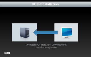 PUSH Installation
Anfrage (TCP 2224) zum Download des
Installationspaketes
 