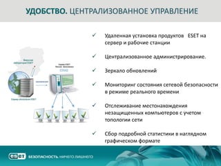 УДОБСТВО. ЦЕНТРАЛИЗОВАННОЕ УПРАВЛЕНИЕ

                 Удаленная установка продуктов ESET на
                  сервер и рабочие станции

                 Централизованное администрирование.

                 Зеркало обновлений

                 Мониторинг состояния сетевой безопасности
                  в режиме реального времени

                 Отслеживание местонахождения
                  незащищенных компьютеров с учетом
                  топологии сети

                 Сбор подробной статистики в наглядном
                  графическом формате
 