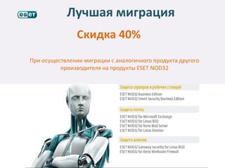 Лучшая миграция
                Скидка 40%
При осуществлении миграции с аналогичного продукта другого
          производителя на продукты ESET NOD32
 