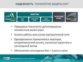 НАДЕЖНОСТЬ. ТЕХНОЛОГИЯ ЗАЩИТЫ ESET




• Передовые технологии детектирования
  неизвестных ранее угроз
• Анализ работы всех узлов корпоративной сети
• Одновременно применяются эмуляция,
  алгоритмический анализ, пассивная эвристика и
  сигнатурный метод
• Обновление сигнатурных баз – 3 раза в сутки
 