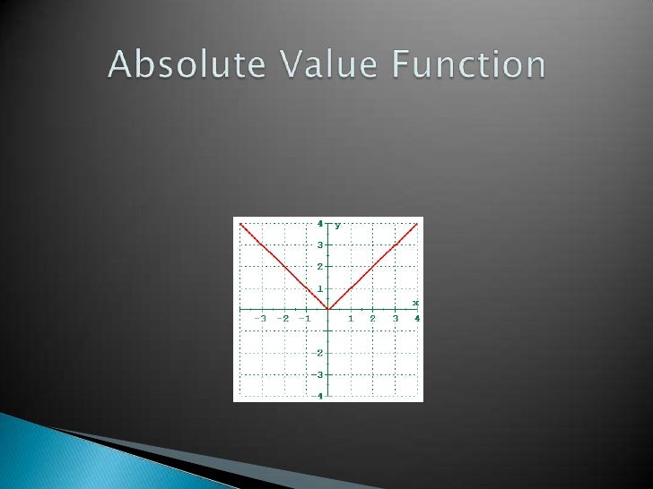 absolute value function