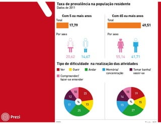 E se tu ... fosses eu