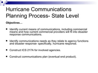Hurricane Communications Planning Process- State Level ,[object Object],[object Object],[object Object],[object Object],[object Object]