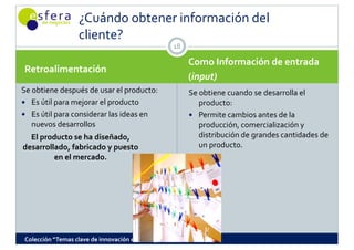 ¿Cuándo obtener información del 
                  cliente?
                                                      18

                                                           Como Información de entrada
Retroalimentación
                                                           (input)
Se obtiene después de usar el producto:                    Se obtiene cuando se desarrolla el 
   Es útil para mejorar el producto                           producto:
   Es útil para considerar las ideas en 
      ú l            d     l d                                Permite cambios antes de la 
   nuevos desarrollos                                         producción, comercialización y 
  El producto se ha diseñado,                                                 g
                                                              distribución de grandes cantidades de 
desarrollado, fabricado y puesto                              un producto. 
         en el mercado.




Colección “Temas clave de innovación en la empresa”
 
