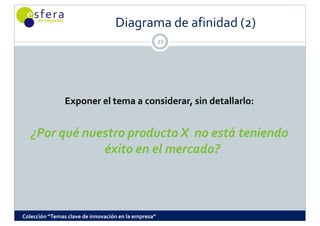 Diagrama de afinidad (2)
                                                      22




                Exponer el tema a considerar, sin detallarlo: 
                Exponer el tema a considerar  sin detallarlo: 


   ¿Por qué nuestro producto X  no está teniendo 
               éxito en el mercado?



Colección “Temas clave de innovación en la empresa”
 