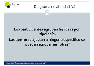 Diagrama de afinidad (4)
                                                      24




      Los participantes agrupan las ideas por 
                     tipología. 
   Las que no se ajustan a ninguno específico se 
            pueden agrupar en “otras”



Colección “Temas clave de innovación en la empresa”
 