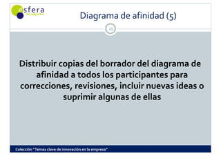 Diagrama de afinidad (5)
                                                      25




  Distribuir copias del borrador del diagrama de 
      afinidad a todos los participantes para 
  correcciones, revisiones, incluir nuevas ideas o 
  correcciones  revisiones  incluir nuevas ideas o 
              suprimir algunas de ellas




Colección “Temas clave de innovación en la empresa”
 