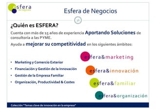 Esfera de Negocios
                                                      36
¿Quién es ESFERA?
 Q ién es ESFERA?
Cuenta con más de 15 años de experiencia Aportando Soluciones de 
consultoría a las PYME. 
     lt í    l  PYME  
Ayuda a mejorar su competitividad en los siguientes ámbitos:



• M k i    C
  Marketing y Comercio Exterior
                    i  E    i
• Financiación y Gestión de la Innovación
• Gestión de la Empresa Familiar
• Organización, Productividad & Costes




Colección “Temas clave de innovación en la empresa”
 