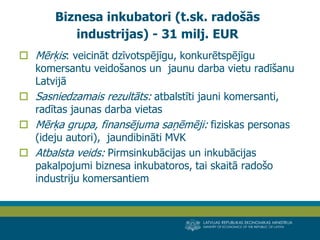 LATVIJAS REPUBLIKAS EKONOMIKAS MINISTRIJA 
MINISTRY OF ECONOMICS OF THE REPUBLIC OF LATVIA 
11 
Mērķis: veicināt dzīvotspējīgu, konkurētspējīgu komersantu veidošanos un jaunu darba vietu radīšanu Latvijā 
Sasniedzamais rezultāts: atbalstīti jauni komersanti, radītas jaunas darba vietas 
Mērķa grupa, finansējuma saņēmēji: fiziskas personas (ideju autori), jaundibināti MVK 
Atbalsta veids: Pirmsinkubācijas un inkubācijas pakalpojumi biznesa inkubatoros, tai skaitā radošo industriju komersantiem 
Biznesa inkubatori (t.sk. radošās industrijas) - 31 milj. EUR  