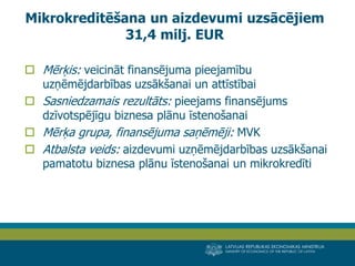LATVIJAS REPUBLIKAS EKONOMIKAS MINISTRIJA 
MINISTRY OF ECONOMICS OF THE REPUBLIC OF LATVIA 
13 
Mērķis: veicināt finansējuma pieejamību uzņēmējdarbības uzsākšanai un attīstībai 
Sasniedzamais rezultāts: pieejams finansējums dzīvotspējīgu biznesa plānu īstenošanai 
Mērķa grupa, finansējuma saņēmēji: MVK 
Atbalsta veids: aizdevumi uzņēmējdarbības uzsākšanai pamatotu biznesa plānu īstenošanai un mikrokredīti 
Mikrokreditēšana un aizdevumi uzsācējiem 31,4 milj. EUR  