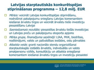LATVIJAS REPUBLIKAS EKONOMIKAS MINISTRIJA 
MINISTRY OF ECONOMICS OF THE REPUBLIC OF LATVIA 
18 
Mērķis: veicināt Latvijas konkurētspējas stiprināšanu, nodrošinot pakalpojumu sniegšanu Latvijas komersantiem ieiešanai ārvalstu tirgos un veicināt ārvalstu tiešo investīciju piesaistīšanu Latvijai 
Sasniedzamais rezultāts: piesaistītas ārvalstu tiešās investīcijas un Latvijas preču un pakalpojumu eksporta apjoms 
Mērķa grupa, finansējuma saņēmēji: LIAA, MVK, biedrības, nodibinājumi, valsts un pašvaldības iestādes, ostu pārvaldes 
Atbalsta veids: granti nacionālo stendu organizēšanai starptautiskajās izstādēs ārvalstīs, individuālās un valsts amatpersonu vizītēs, konsultāciju un atbalsta sniegšanai komersantiem ieiešanai ārvalstu tirgos un investīciju piesaistei 
Latvijas starptautiskās konkurētspējas stiprināšanas programma – 12,8 milj. EUR  