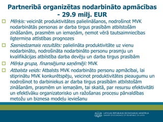 LATVIJAS REPUBLIKAS EKONOMIKAS MINISTRIJA 
MINISTRY OF ECONOMICS OF THE REPUBLIC OF LATVIA 
7 
Mērķis: veicināt produktivitātes palielināšanos, nodrošinot MVK nodarbinātās personas ar darba tirgus prasībām atbilstošām zināšanām, prasmēm un iemaņām, ņemot vērā tautsaimniecības ilgtermiņa attīstības prognozes 
Sasniedzamais rezultāts: palielināta produktivitāte uz vienu nodarbināto, nodrošināta nodarbināto personu prasmju un kvalifikācijas atbilstība darba devēju un darba tirgus prasībām 
Mērķa grupa, finansējuma saņēmēji: MVK 
Atbalsta veids: Atbalsts MVK nodarbināto personu apmācībai, lai stiprinātu MVK konkurētspēju, veicinot produktivitātes pieaugumu un nodrošinot to darbiniekus ar darba tirgus prasībām atbilstošām zināšanām, prasmēm un iemaņām, tai skaitā, par resursu efektivitāti un efektīvāku organizatorisko un ražošanas procesu pārvaldības metožu un biznesa modeļu ieviešanu 
Partnerībā organizētas nodarbināto apmācības - 29.9 milj. EUR  